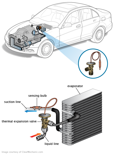 See B2093 repair manual